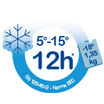 tenue-froid-iceberg-20L-32L-42L