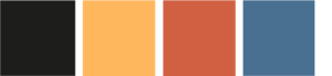 coloris gammes